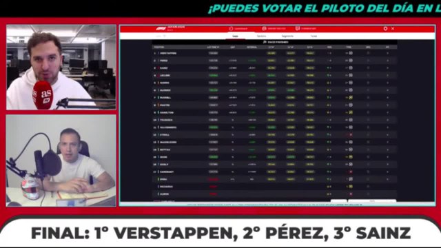 El GP de Japón de Checo Pérez y su futuro en la Fórmula 1