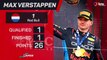 Japanese GP F1 Star Driver - Max Verstappen