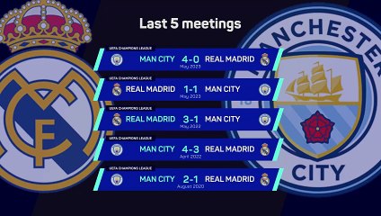 Real Madrid v Manchester City - Big Match Predictor