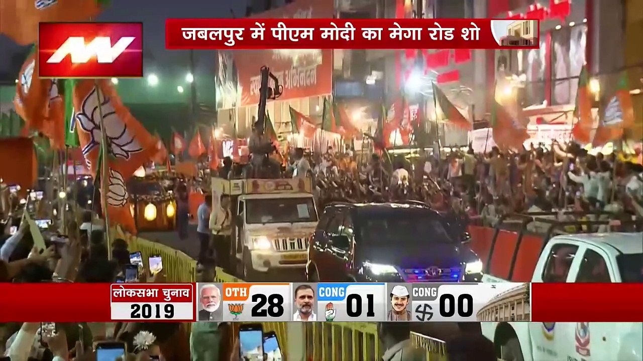 जबलपुर में पीएम मोदी का मेगा रोड शो, सीएम मोहन यादव भी रहे साथ, एक किलोमीटर लंबा है ये