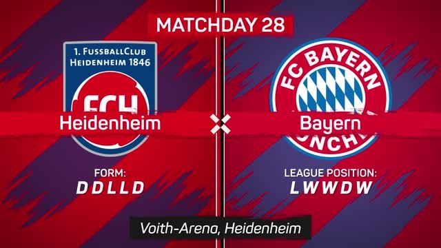 Bayern blow two-goal lead despite Kane scoring again