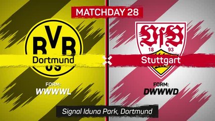 Stuttgart widen gap to Dortmund to seven points