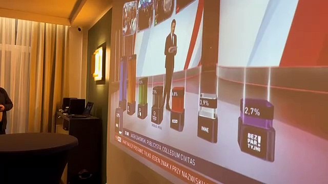 Gazeta Lubuska. Gorzów Wlkp. Sztab Piotra Wilczewskiego