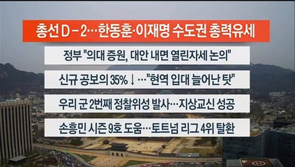 [이시각헤드라인] 4월 8일 뉴스센터12