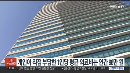 개인이 직접 부담한 1인당 평균 의료비는 연간 96만원