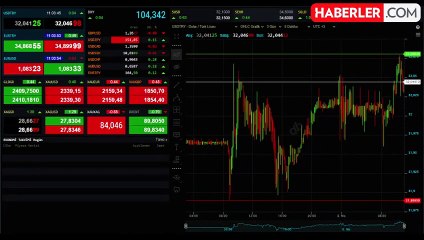 İstanbul serbest piyasada dolar ve euro yükseldi