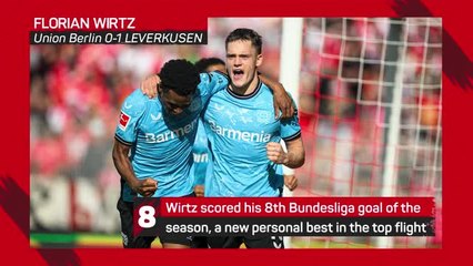 Bundesliga Matchday 28 - Highlights+