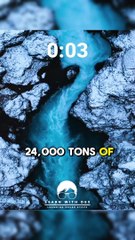 This is what happens every second on Earth