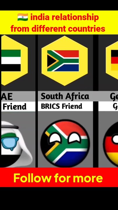 India relationship from different countries ❤️