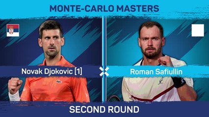 Djokovic makes winning start at Monte Carlo