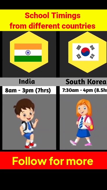 School timings from different countries 