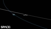 Bus-Size Asteroid Flew Closer Than The Moon - Watch The Orbit Animation