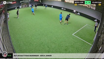 But de Matthias Muringer - BOCA JUNIOR