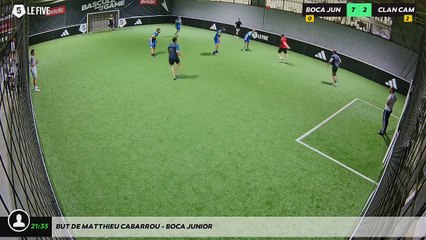 But de matthieu cabarrou - BOCA JUNIOR