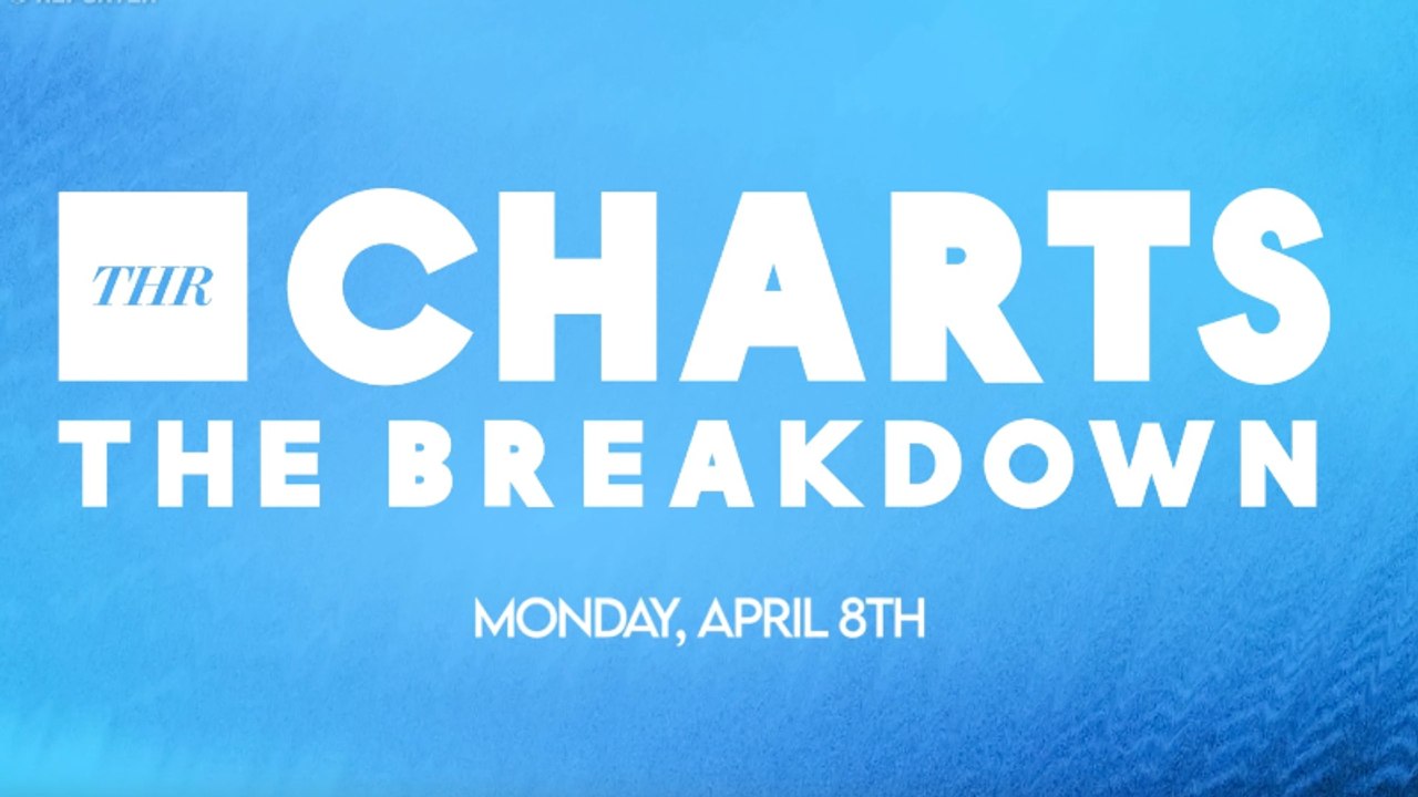 THR Charts: 'Godzilla x Kong' Delivers Big, 'Monkey Man' Lands in Second in the Box Office | THR Video