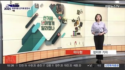 Tải video: 국회의원 선거제 변천사…제헌 의회부터 현재까지