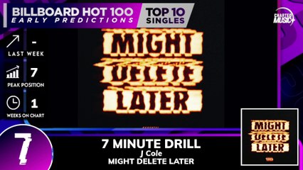 Early Predictions | Billboard Hot 100, Top 10 Singles | April 20th, 2024