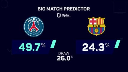 PSG v Barcelona - Big Match Predictor
