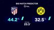 Atlético Madrid v Borussia Dortmund - Big Match Predictor