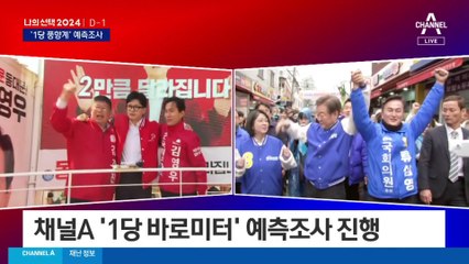 ‘1당 바로미터’ 채널A 예측조사, 10일 오후 6시 발표