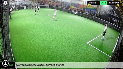 Faute de Alexis Foucard - CLIFFORD CHANCE