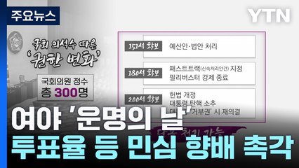 여야 '운명의 날'...투표율 등 민심 향배 촉각 / YTN