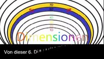 Zeit zum Erwachen (Deutsch) Part 2