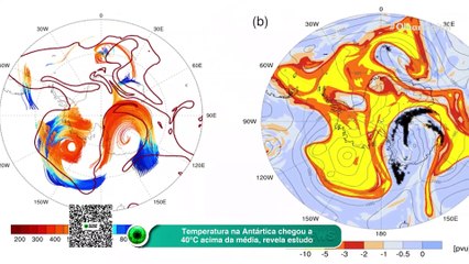 Temperatura na Antártica chegou a 40°C acima da média, revela estudo