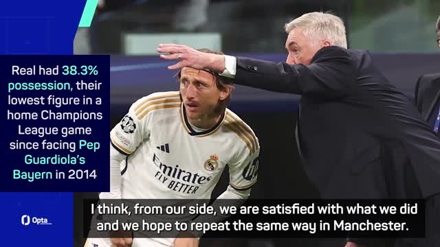 Ancelotti feels Real Madrid draw with City a fair result