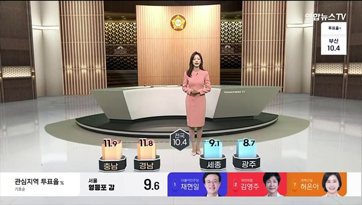 22대 총선 투표율 오전 10시 현재 10.4%…지난 총선보다 1%p↓