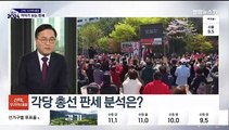 [뉴스특보] 여야 선대위에 듣는다…22대 총선 판세는