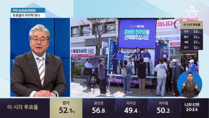 운명의 날…총선 승패 가를 ‘한강벨트’