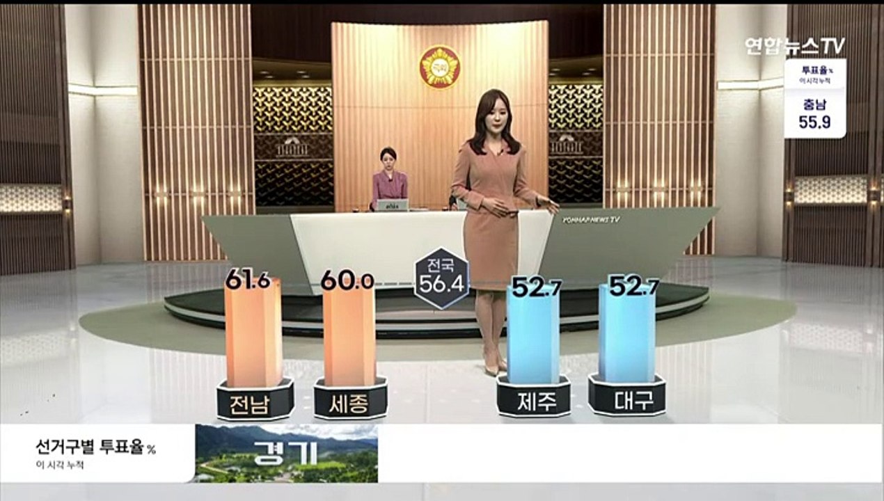 22대 총선 투표율 오후 2시 현재 56.4%…지난 총선보다 3.4%p↑