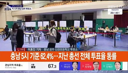 '민심 풍향계' 충청권 표심은…이 시각 충남 공주