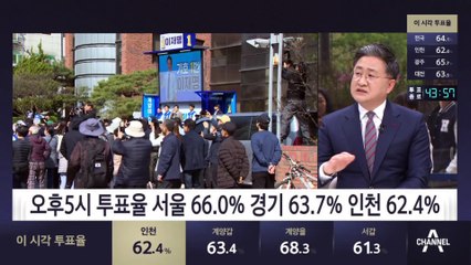 계양, 사전투표 증가율 ‘인천 1위’