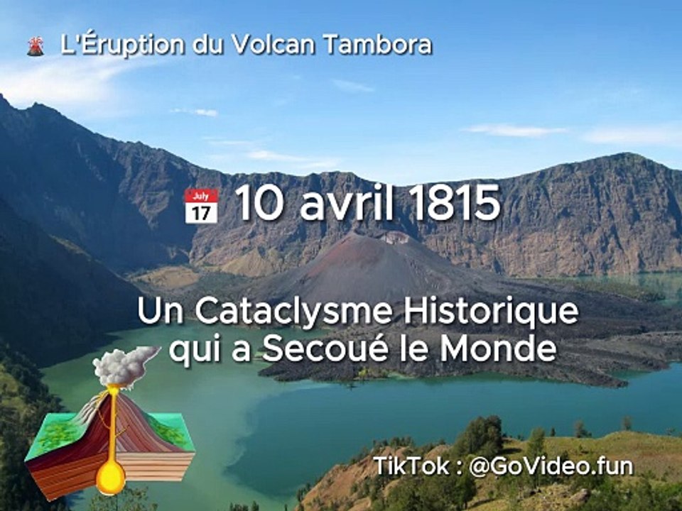  10 avril 1815 - L'Éruption du Volcan Tambora : Un Cataclysme Historique qui a Secoué le Monde