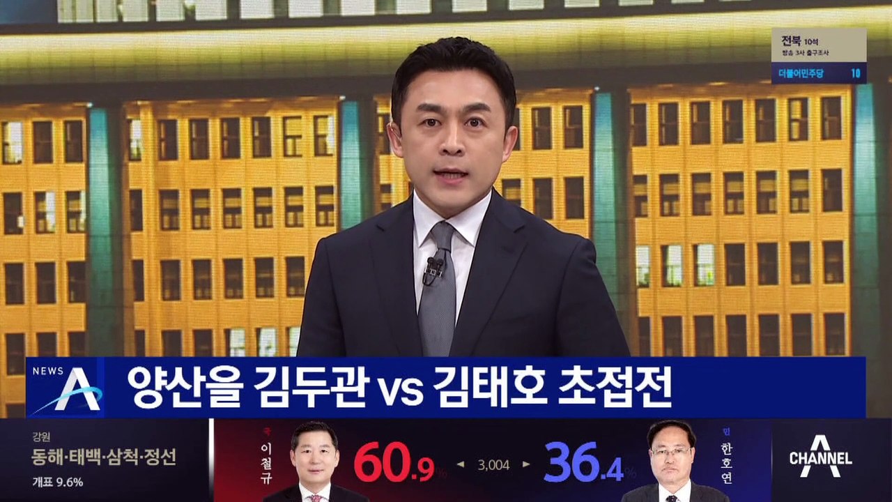경남 양산을 김두관 vs 김태호 초접전