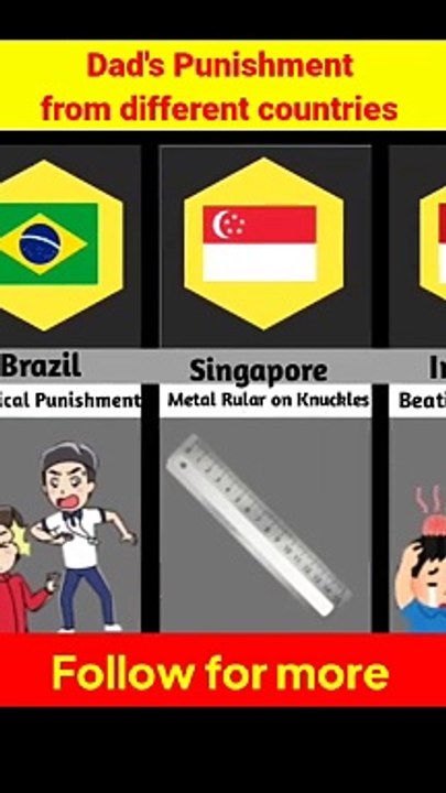Dad's Punishment from different countries 