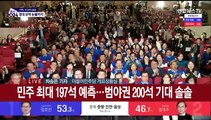 압승 예측 출구조사에…민주, 잔치 분위기