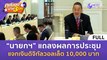 [คลิปเต็ม] นายกฯ แถลงผลการประชุม แจกเงินดิจิทัลวอลเล็ต 10,000 บาท (10 เม.ย. 67) | คุยโขมงบ่าย 3 โมง