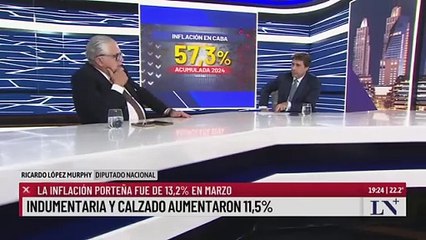 López Murphy sobre la inflación en dólares