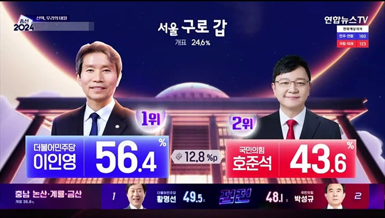 [뉴스특보] 총선 잠정 투표율 67.0%…민심 향배는?