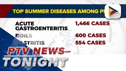BJMP: No PDLs hospitalized due to summer diseases