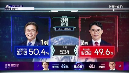 [개표상황실] 이 시각 접전지