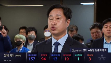 김준혁 “마음이 무겁습니다, 비록 당선은 됐다 하더라도”