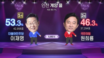 최후의 승자는?...이 시각 관심지 상황 [2024총선] / YTN