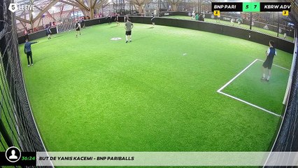 But de Yanis KACEMI - BNP PARIBALLS