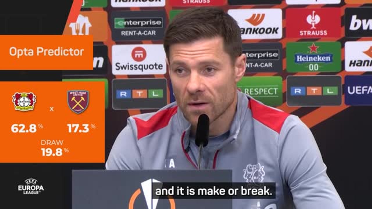 Alonso prepared for 'make or break' European tie