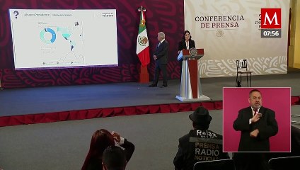 Vilchis dice que se cumple 10 semanas de la campaña de ‘narcopresidente’