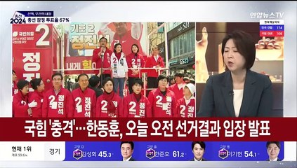 [뉴스특보] 민주 '압도적 과반'·여 3연패…범야권 180석 넘을 듯